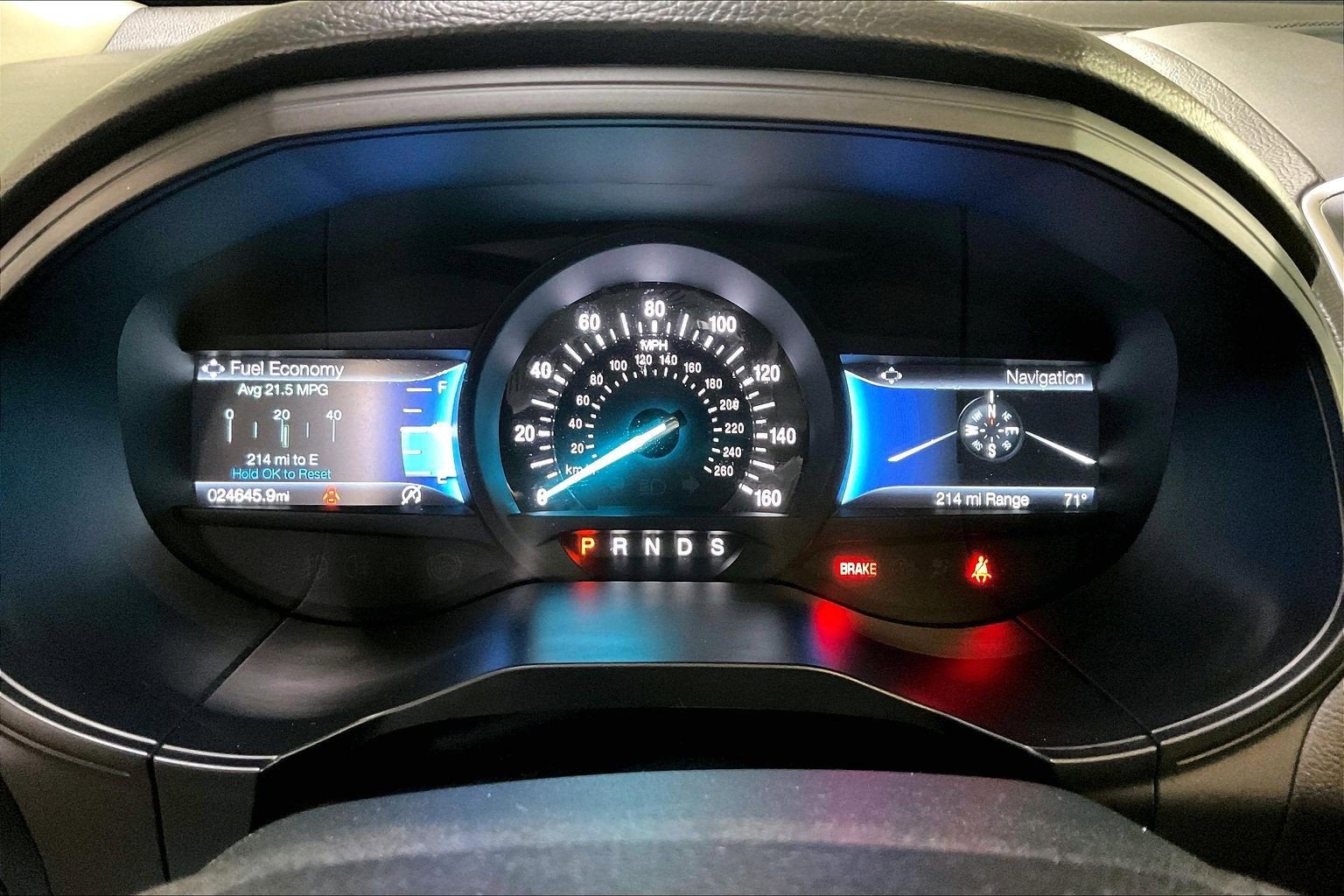 2023 Ford Edge Titanium